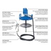 P3 Air Operated Grease Pump Kit - supplier in rockhampton